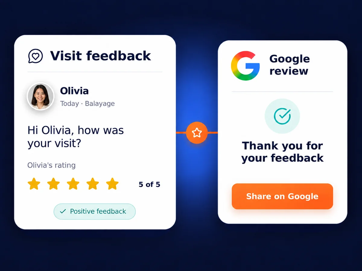 Post-visit feedback screen inviting a salon client to share a Google review.