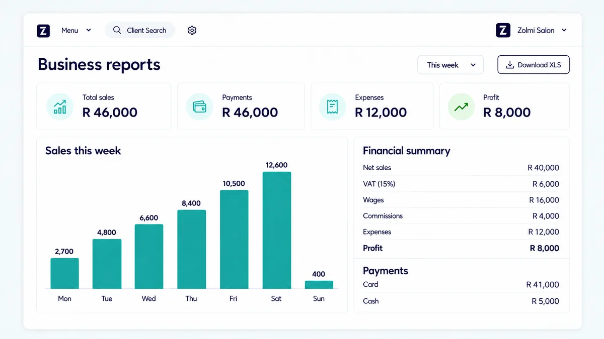 Salon business report showing revenue, payments, profit, and monthly figures in ZAR.